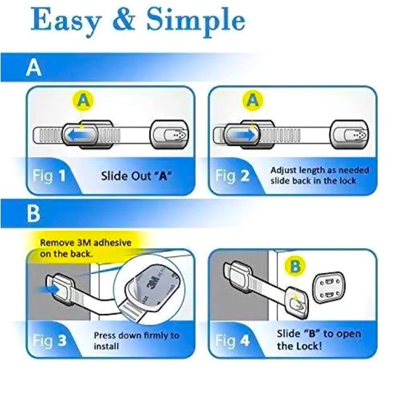 *3/$20* MULTI-USE STRAP LOCKS. 4 PK ADHESIVE ADJUSTING LATCHES TO CHILD PROOF. - Picture 2 of 5